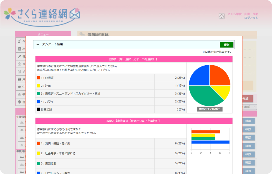 先生の声”が育てた、“本当に使える”機能　現場で磨き抜かれた本当に使える連絡ツール