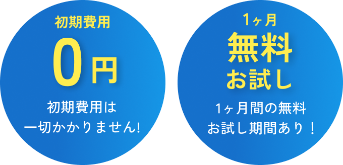 初期費用 0円 初期費用は一切かかりません! 1ヶ月無料お試し1ヶ月間の無料お試し期間あり！